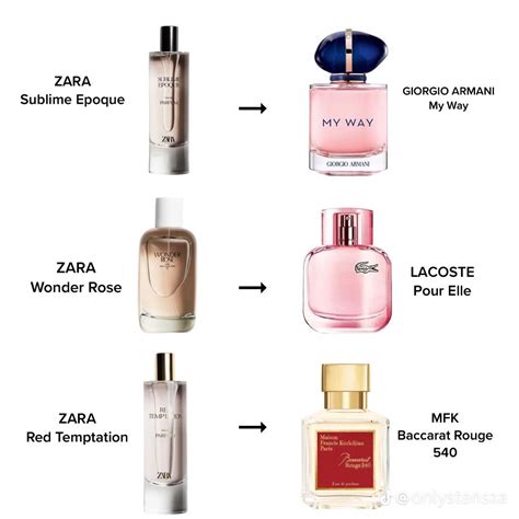 perfumes dupes zara|which zara perfume smells like.